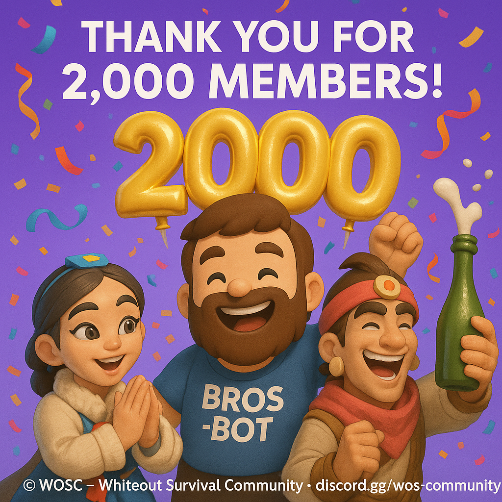 WOSC community milestone graphic