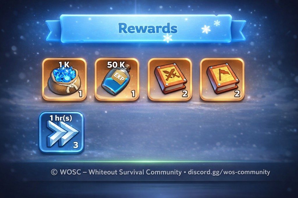 Reward preview after redeeming OFFICIALSTORE: gems, EXP potion, combat and exploration manuals, speedups.